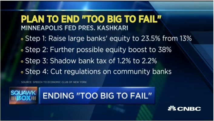 kashkari-plan-graphic