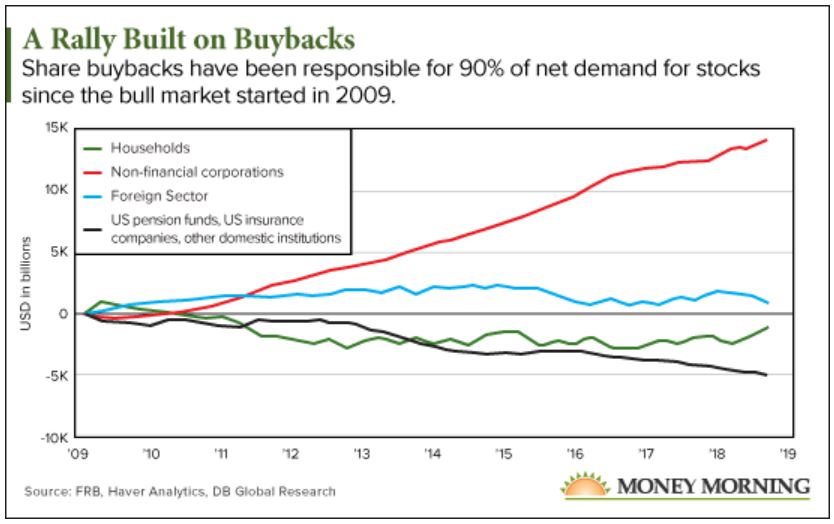 Graphic: