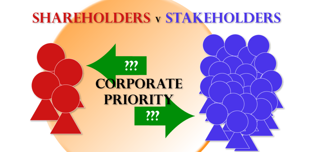 Graphic of four red shareholders on the left, many blue stakeholders on the right, and corporate priority with green arrows pointing both directions in the center of a round table.