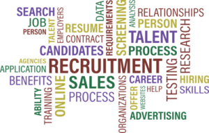 Word cloud with hiring words.